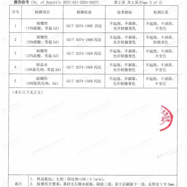 新野重防腐地坪,新野超强耐腐蚀涂料产品图4